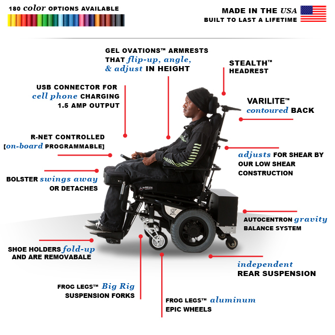 Features Redman Power Chair