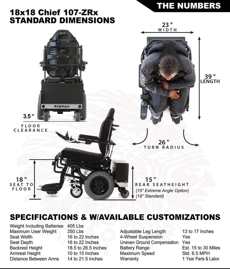 How Much Does a Standing Power Wheelchair Cost? Redman Power Chair