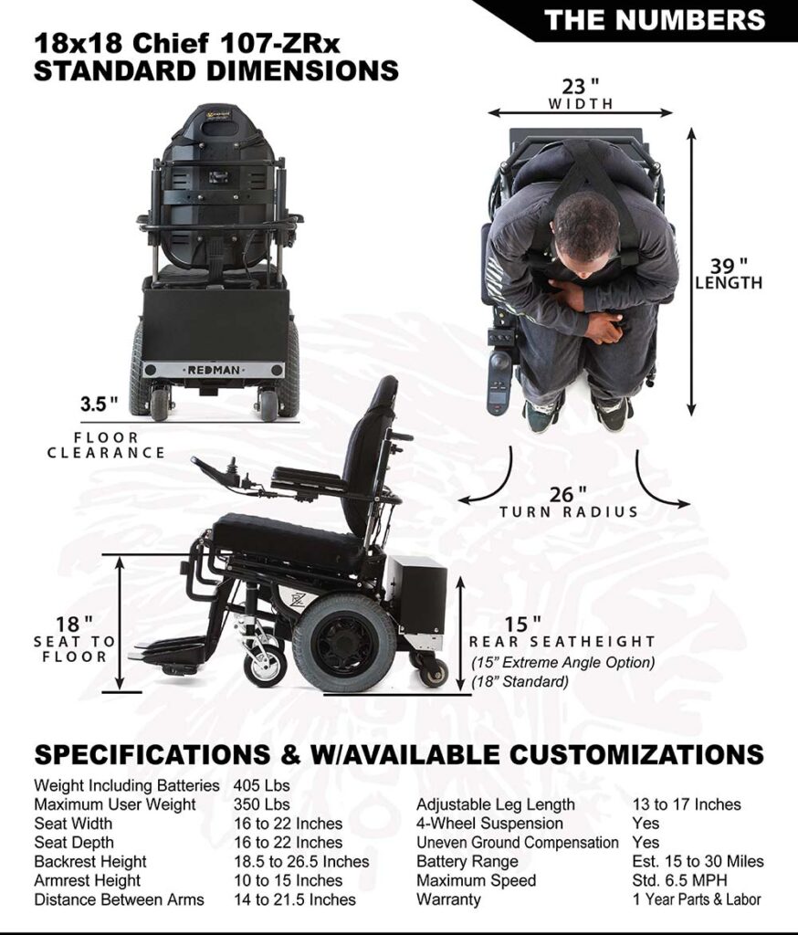 Standing Power Wheelchair Cost